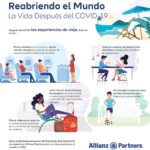 Infografía-Covid-Viaje