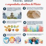 INFOGRAFÍA ATRACTIVOS DE MÉXICO MZO 30, 2021.pdf