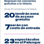 Conciertos Velaria 2022