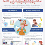 Web_INFOGRAFIA-PAPAS-EXPERTOS-EN-VIAJES-JUN,-2022